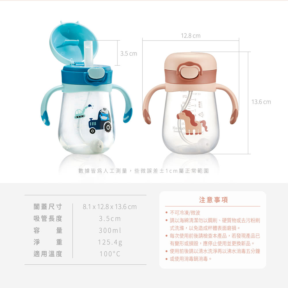 數據皆為人工測量,些微誤差1cm屬正常範圍