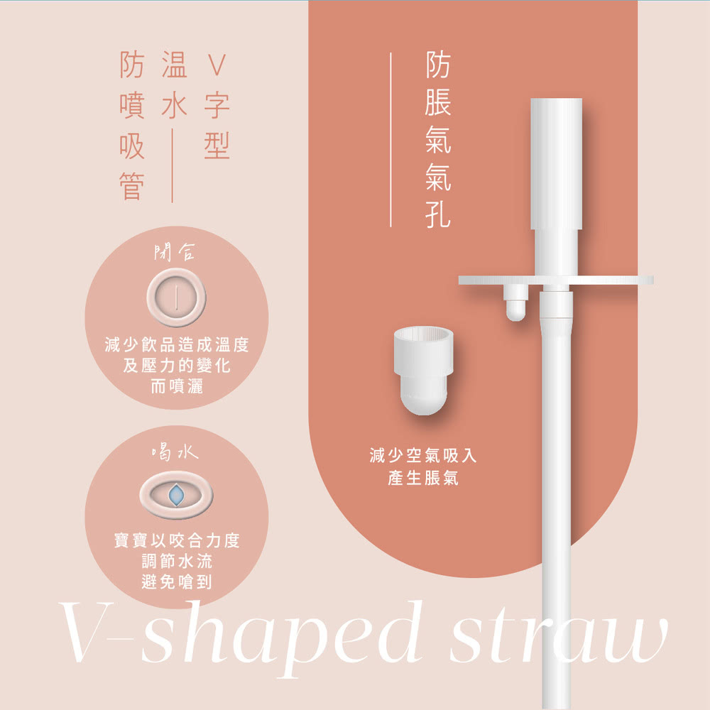 減少飲品造成溫度