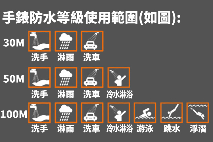 æé¶é²æ°´ç­ç´ä½¿ç¨ç¯åå¦å æ´æ æ·é¨ æ´è» æ´æ æ·é¨ æ´è» å·æ°´æ·æµ´ æ´ææ·é¨ æ´è» å·æ°´æ·æµ´ æ¸¸æ³³ è·³æ°´ æµ®æ½ 