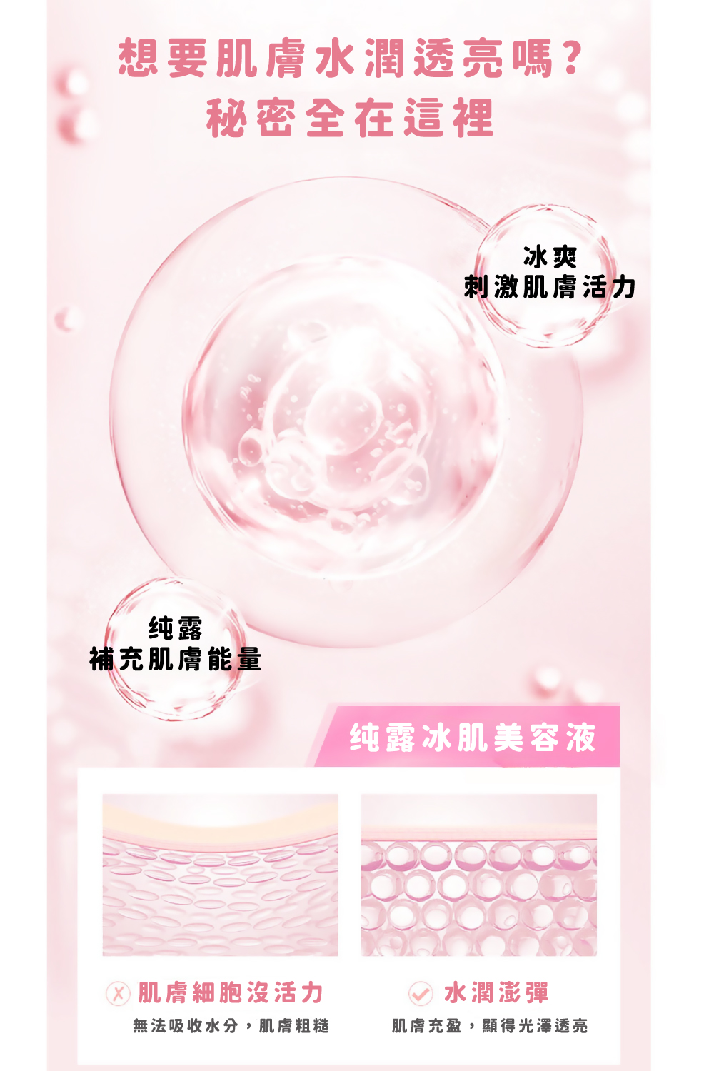無法吸收水分,肌膚粗糙