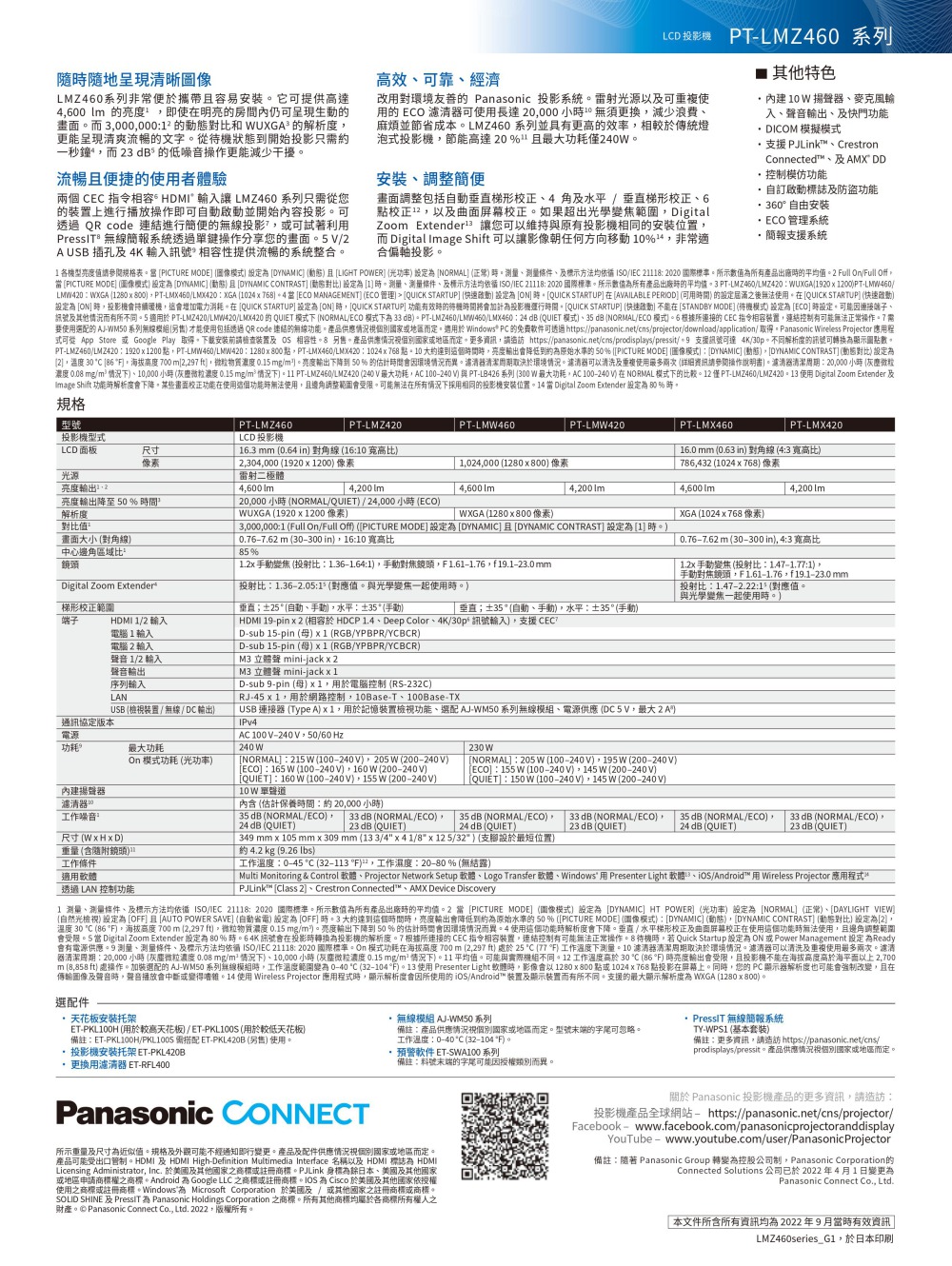 濃度 0.08 mgm情況下、10,000小時灰塵微粒濃度0.15 mgm情況下。11 PTLMZ460LMZ420 240V 最大功耗,AC100240V與PTLB426 系列 300 W 最大功耗,AC100240V在NORMAL 模式下的比較。12 僅PTLMZ460LMZ420。13 使用 Digital Zoom Extender及