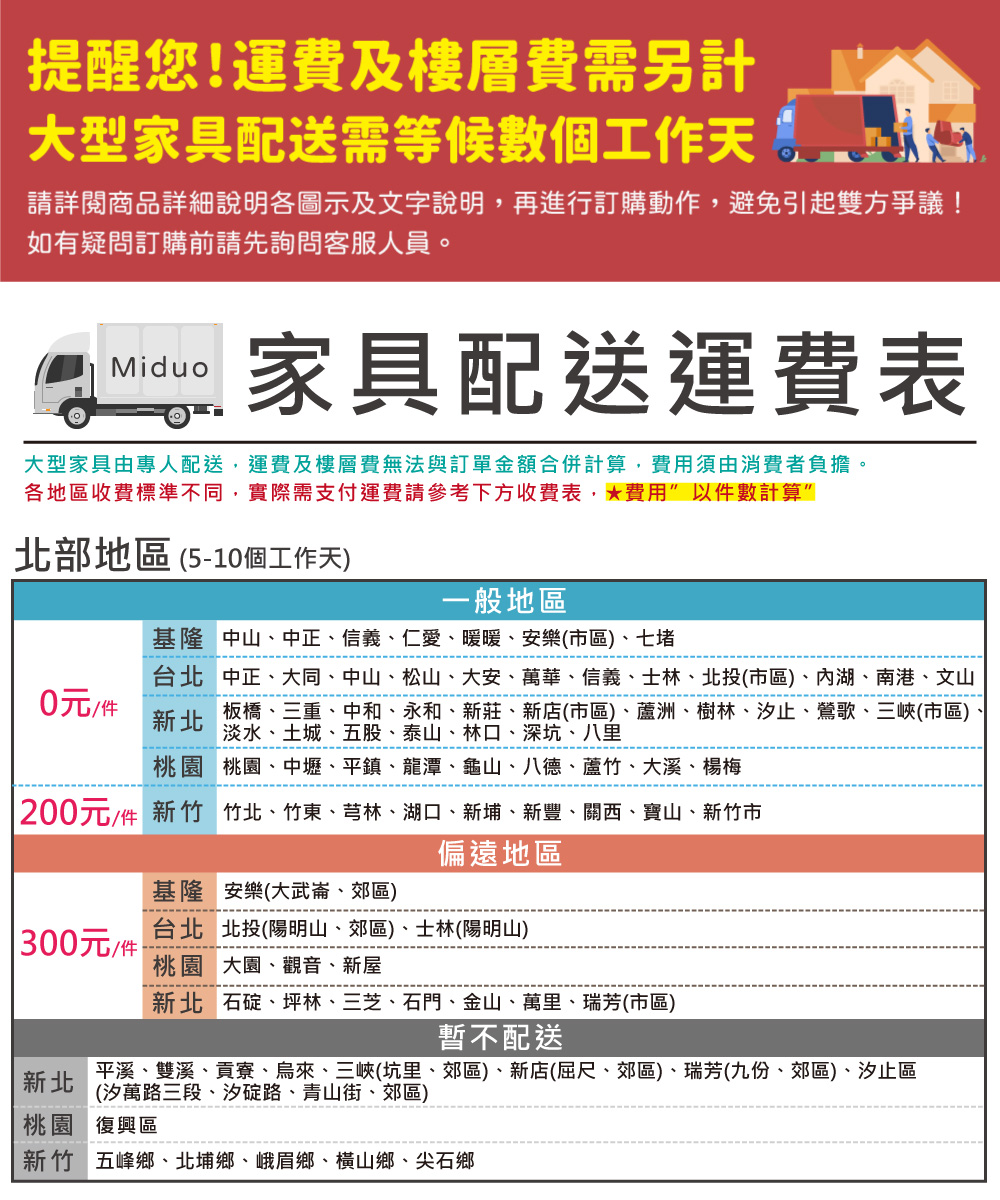 Miduo 米朵塑鋼家具 3.3尺四門一拉盤塑鋼電器櫃 防水