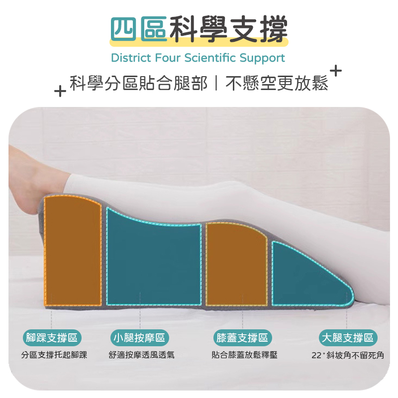 御皇居 趴床神器-一般款(科學支撐 彈力枕芯)折扣推薦