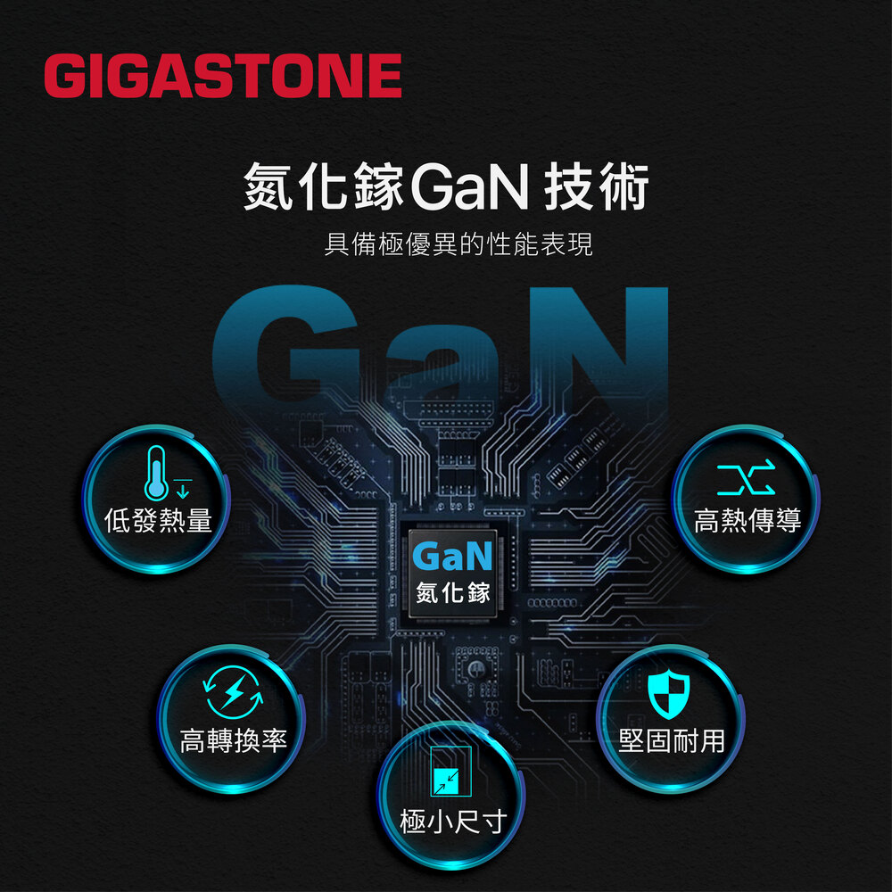 GIGASTONE 立達 GaN 45W 氮化鎵三孔快速充電 GIGASTONE 立達 GaN 45W 氮化鎵三孔快速充電
