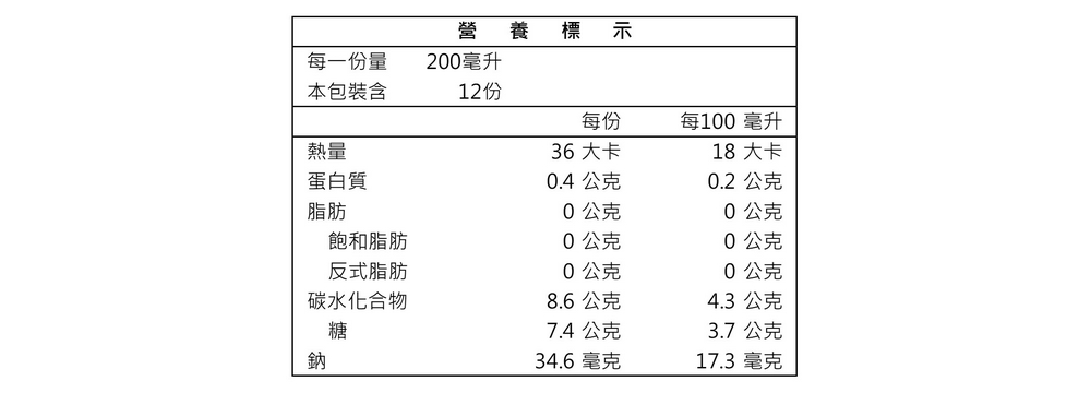 每100 毫升
