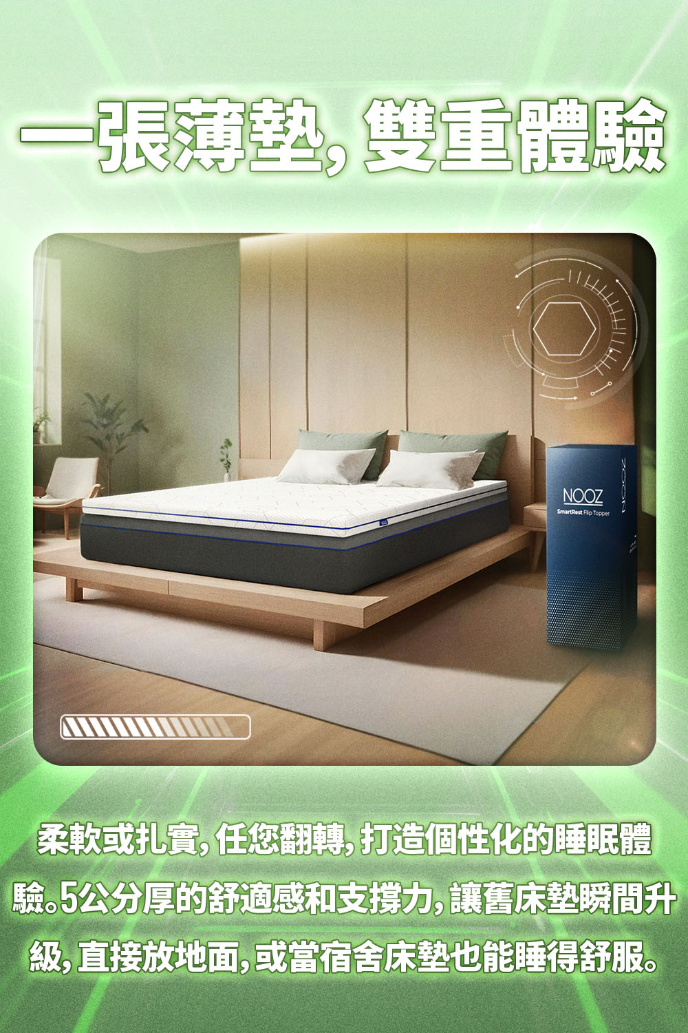 一張薄墊,雙重體驗 柔軟或扎實,任您翻轉,打造個性化的睡眠體 驗。5公分厚的舒適感和支撐力,讓舊床墊瞬間升 級,直接放地面,或當宿舍床墊也能睡得舒服。 