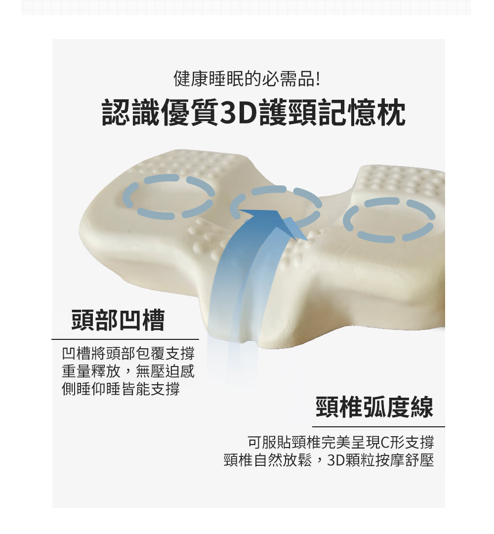 頸椎自然放鬆,3D顆粒按摩舒壓