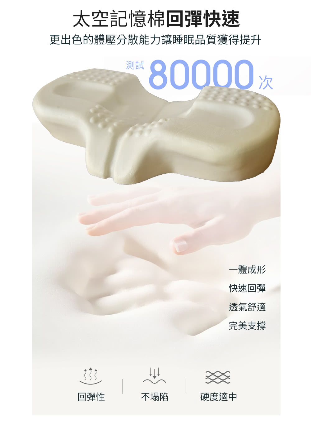 更出色的體壓分散能力讓睡眠品質獲得提升