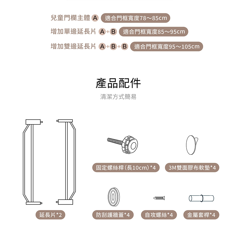 增加雙邊延長片ABB 適合門框寬度95105cm