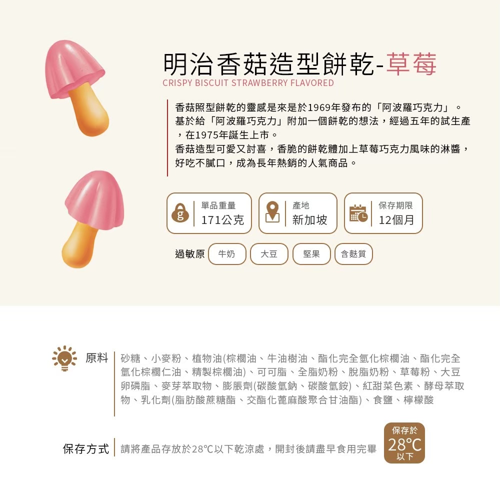 原料 砂糖、小麥粉、植物油棕櫚油、牛油樹油、酯化完全氫化棕櫚油、酯化完全