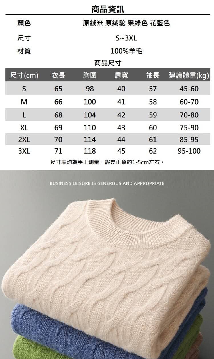 尺寸表均為手工測量,誤差正負約15cm左右。