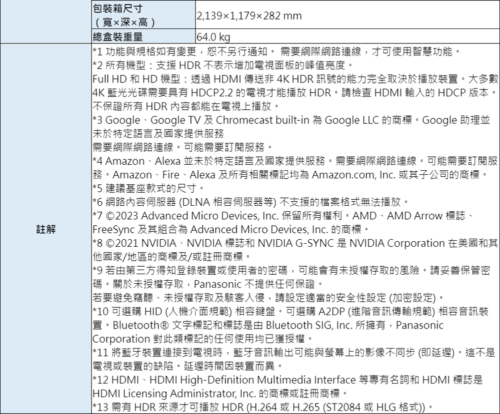 Panasonic國際牌 TV-77Z93AGT - 詳情12