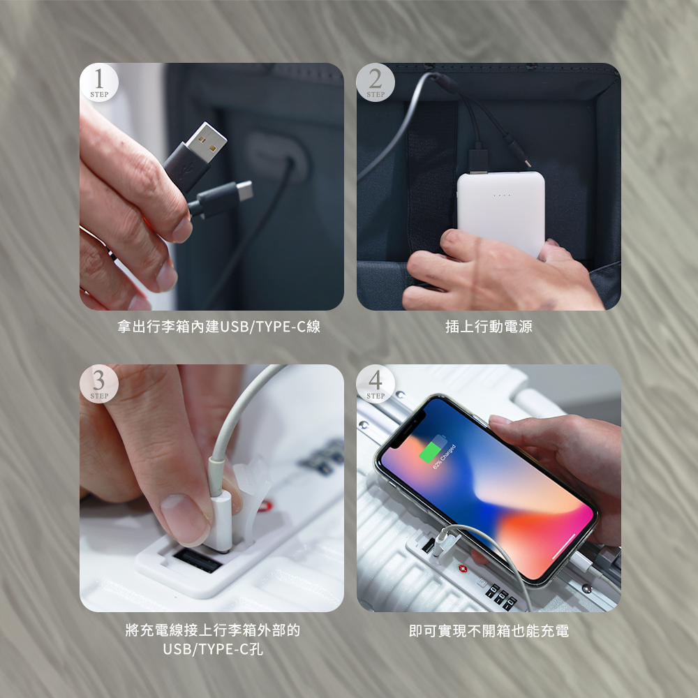 拿出行李箱內建USBTYPEC線 將充電線接上行李箱外部的 USBTYPEC孔 插上行動電源 即可實現不開箱也能充電 