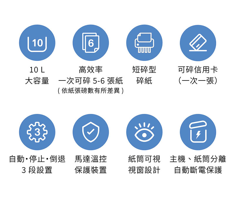 大容量一次可碎 56 張紙