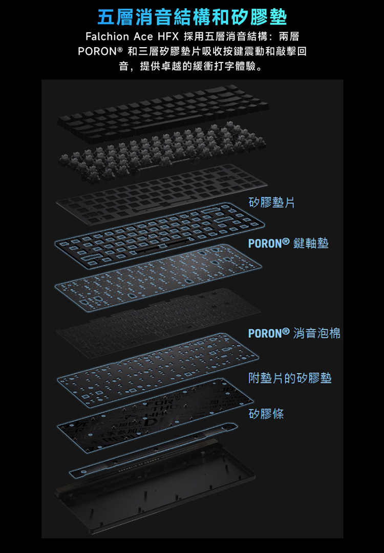 Falchion Ace HFX 採用五層消音結構兩層