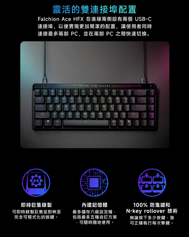 Falchion Ace HFX 在後緣兩側設有兩個USBC