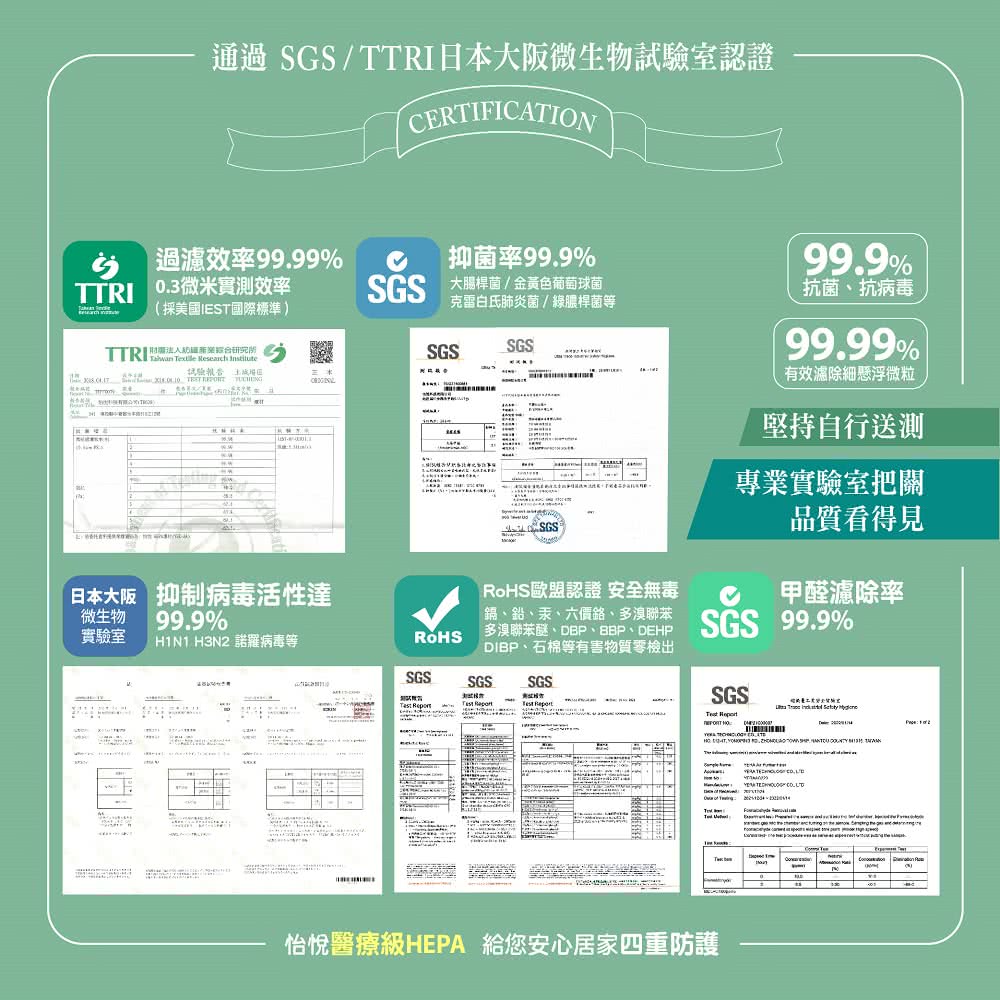 通過SGSTTRI日本大阪微生物試驗室認證