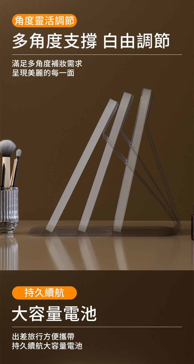 多角度支撐 白由調節