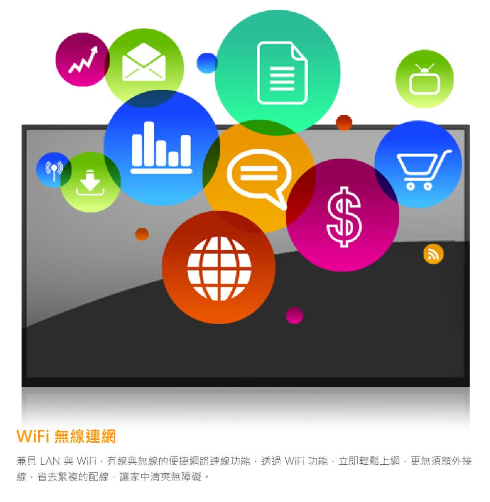 WiFi 無線連網 兼具 LAN 與 WiFi,有線與無線的便捷網路連線功能,透過WiFi功能,立即輕鬆上網,更無須額外接 線,省去繁複的配線,讓家中清爽無障礙。 