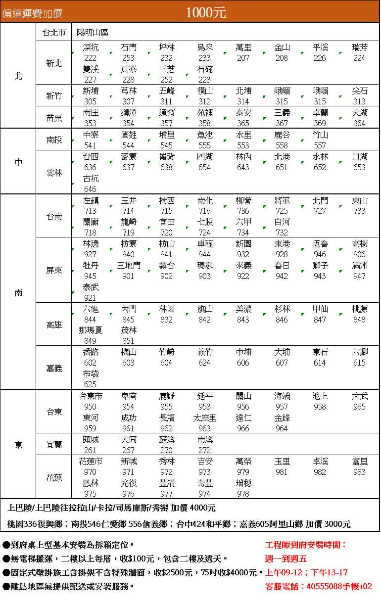 桃園336復興鄉南投546仁愛鄉556信義鄉台中424和平鄉嘉義605阿里山鄉加價3000元