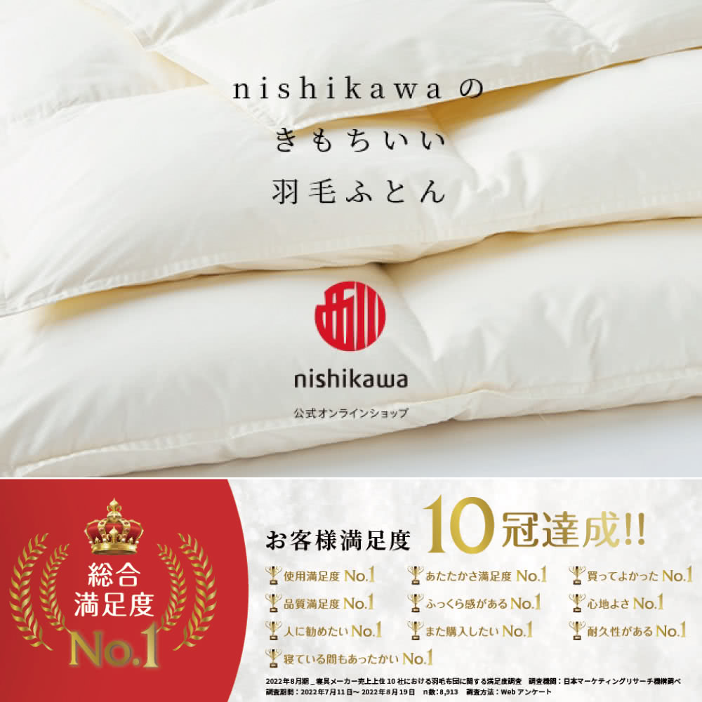 èª¿æ»æé 2022å¹´7æ11æ¥  2022å¹´8æ19æ¥ næ°8,913 æ¹æ³ Web