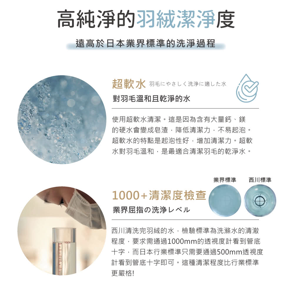 ç¨åº¦,è¦æ±ééé1000mmçéè¦åº¦è¨çå°ç®¡åº