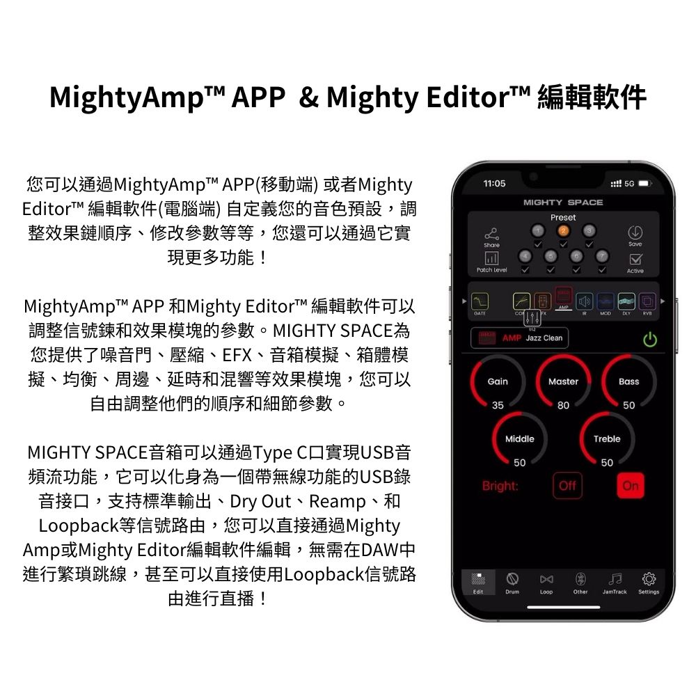MightyAmp APP 和Mighty Editor 編輯軟件可以