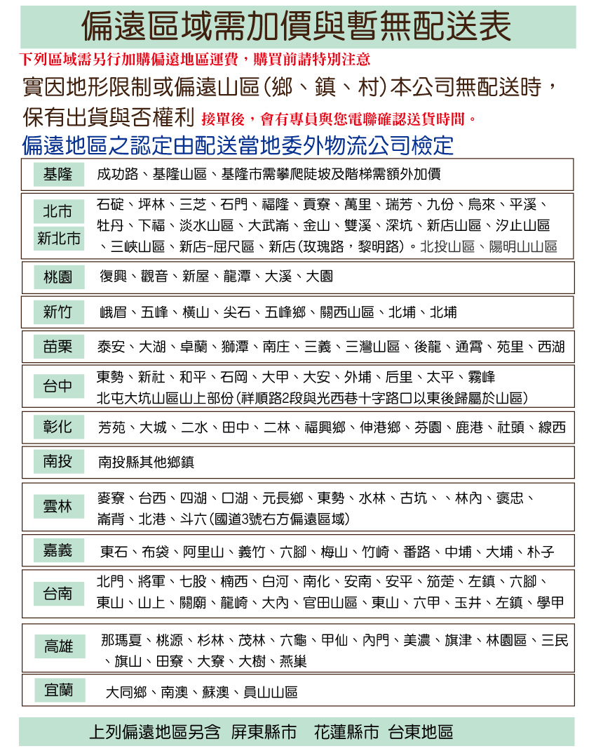 文創集 奧特雙色2.7尺二門二抽餐櫃品牌優惠