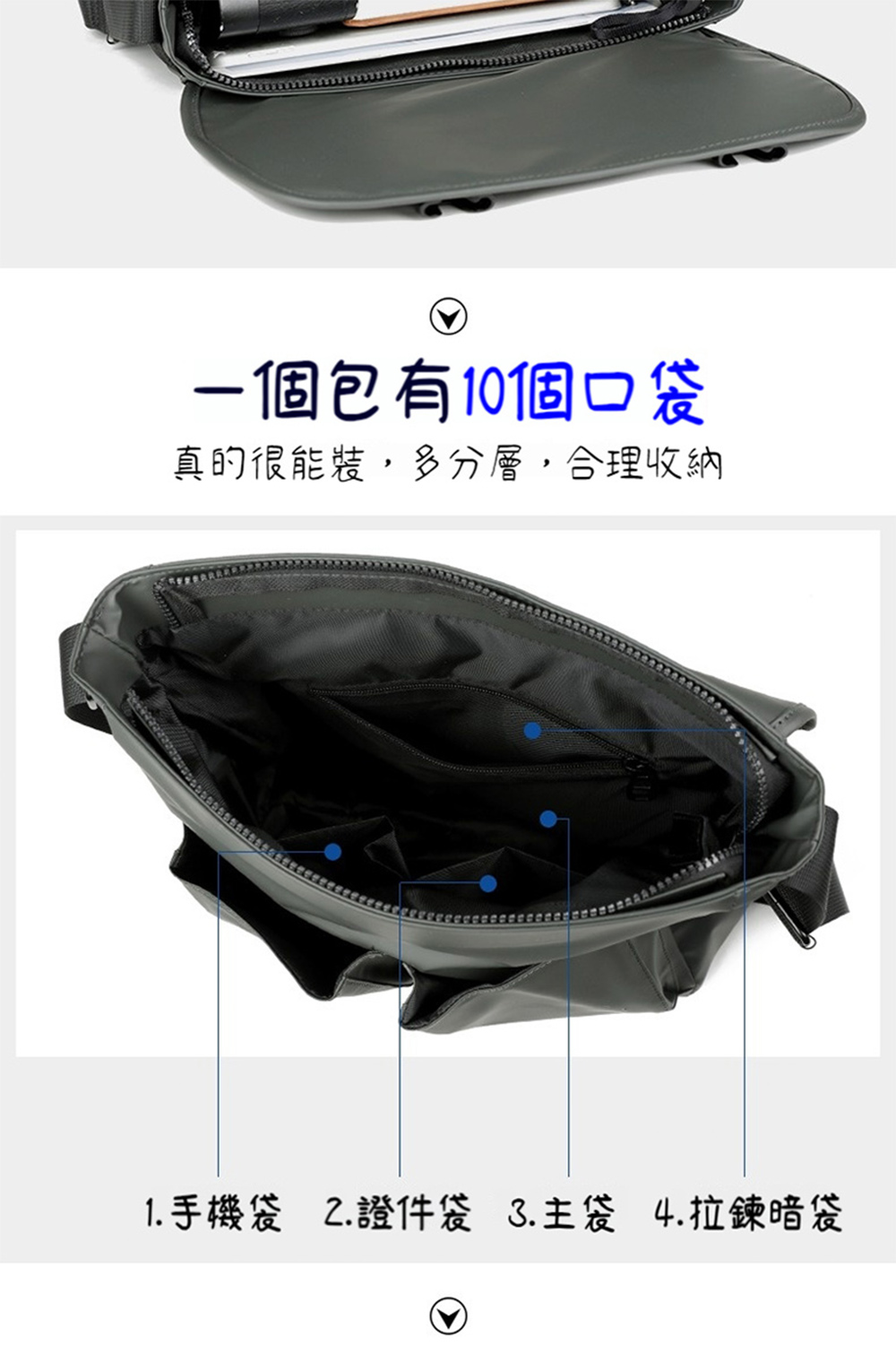 ä¸ååæ10åå£è¢ ççå¾è½è£,å¤åå±¤,åçæ¶ç´ 1. ææ©è¢ 2.è­ä»¶è¢ 3.ä¸»è¢ 4.æéæè¢ 