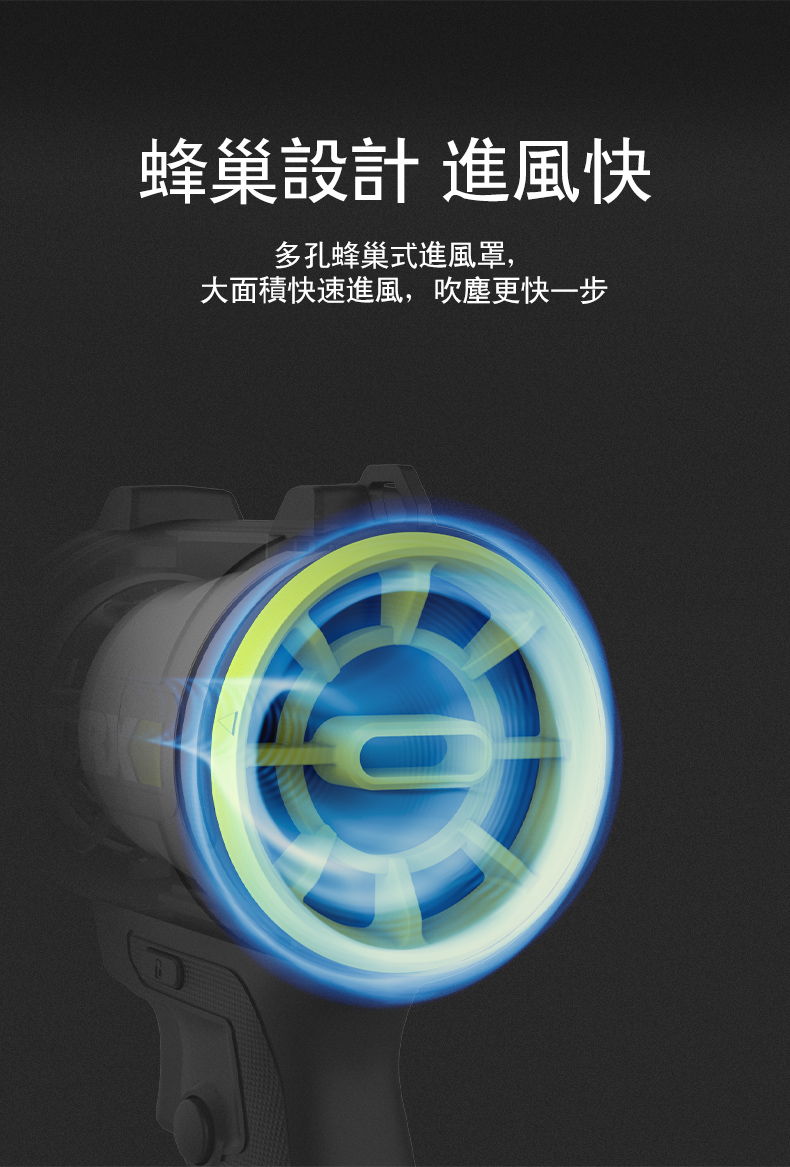 蜂巢設計 進風快 多孔蜂巢式進風罩, 大面積快速進風,吹塵更快一步 