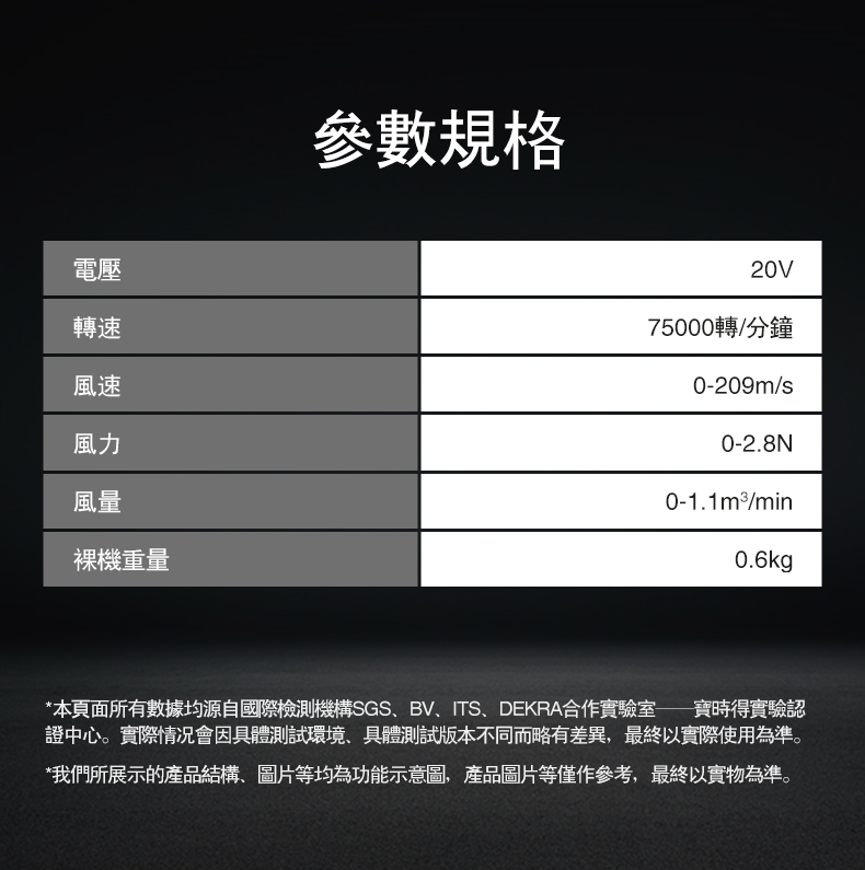 本頁面所有數據均源自國際檢測機構SGS、BV、ITS、DEKRA合作實驗室寶時得實驗認
