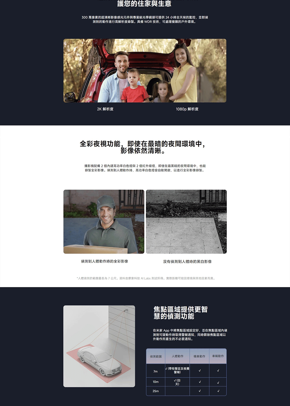 Xiaomi小米 AW300 - 詳情3