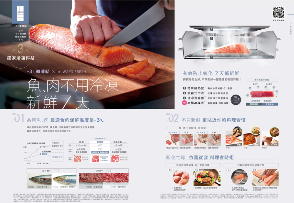 座内温度速到3時,讓魚類、肉類最接近凍結卻不至於流失營養,