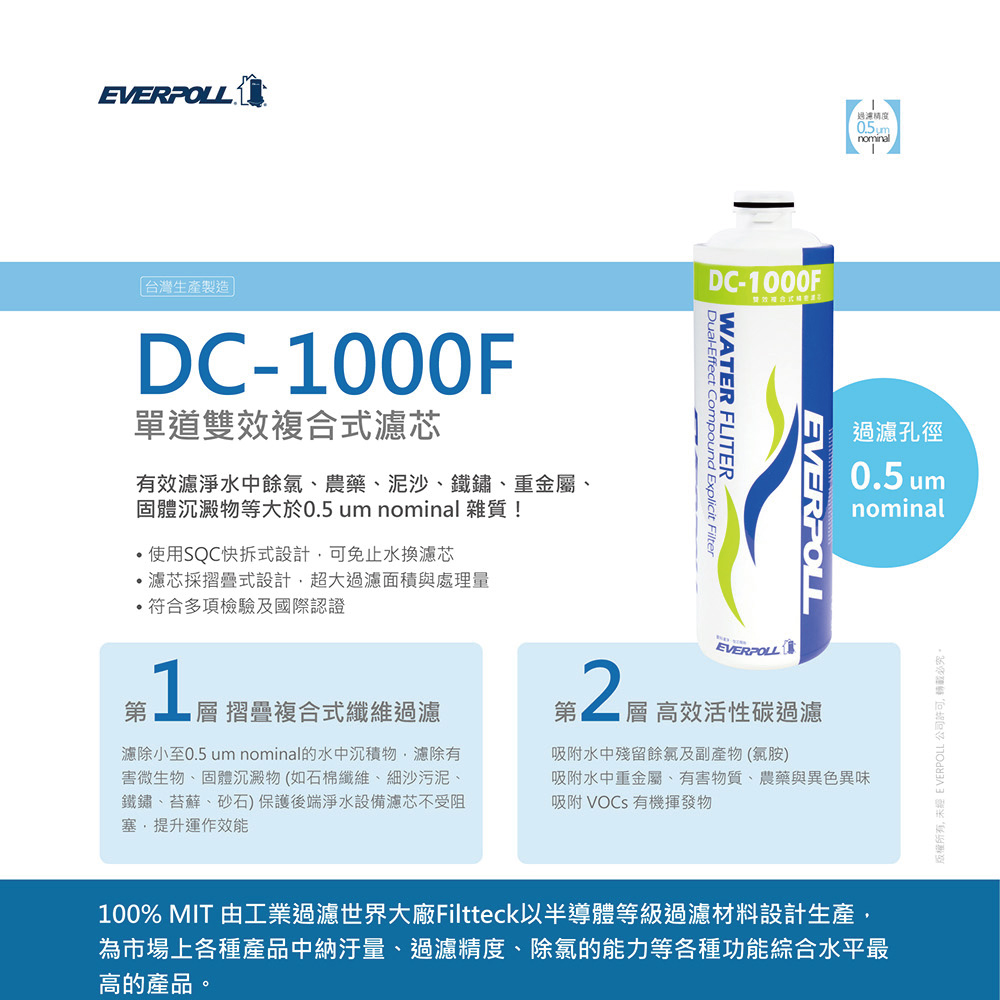 EVERPOLL愛科濾淨 TLS-UV-B - 詳情2