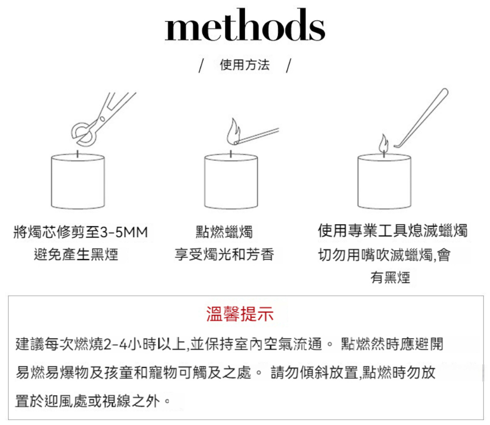 建議每次燃燒24小時以上,並保持室內空氣流通。點燃然時應避開