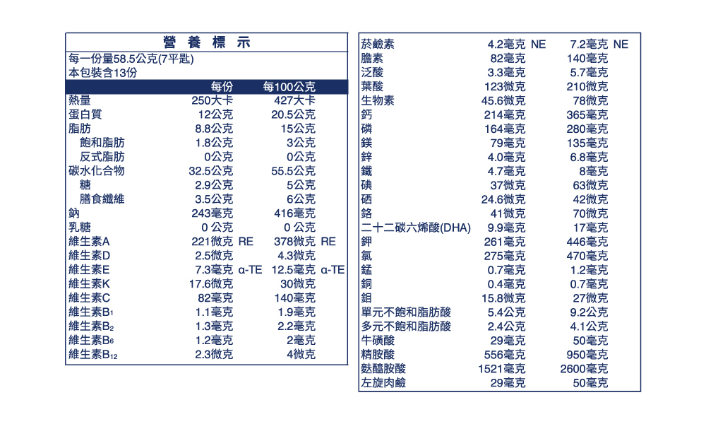 二十二碳六烯酸DHA 9.9毫克