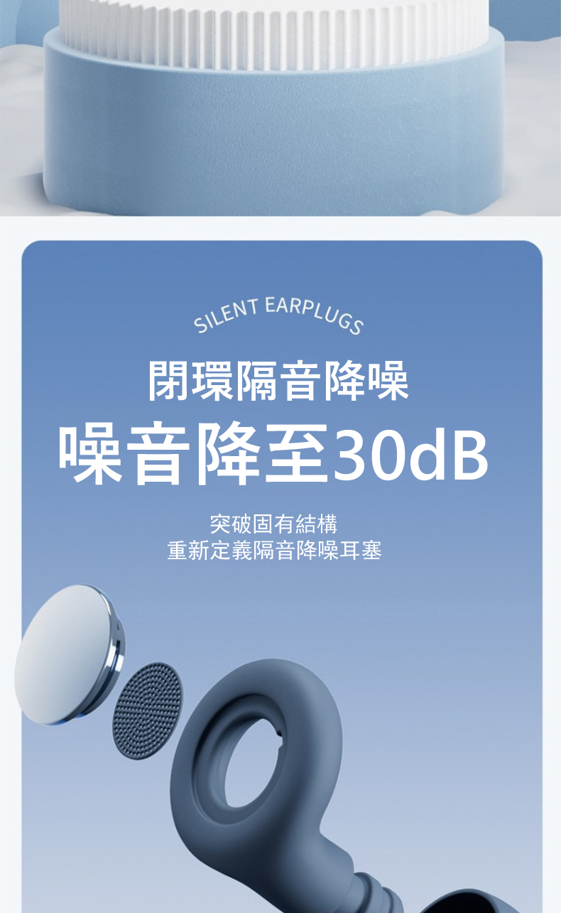 閉環隔音降噪 噪音降至30dB 突破固有結構 重新定義隔音降噪耳塞 