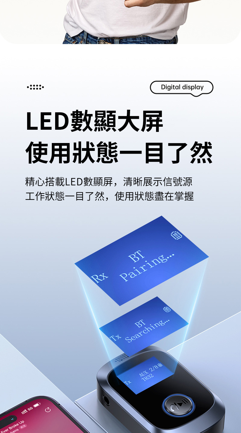 LED數顯大屏 使用狀態一目了然 精心搭載LED數顯屏,清晰展示信號源 工作狀態一目了然,使用狀態盡在掌握 AUX 28回 