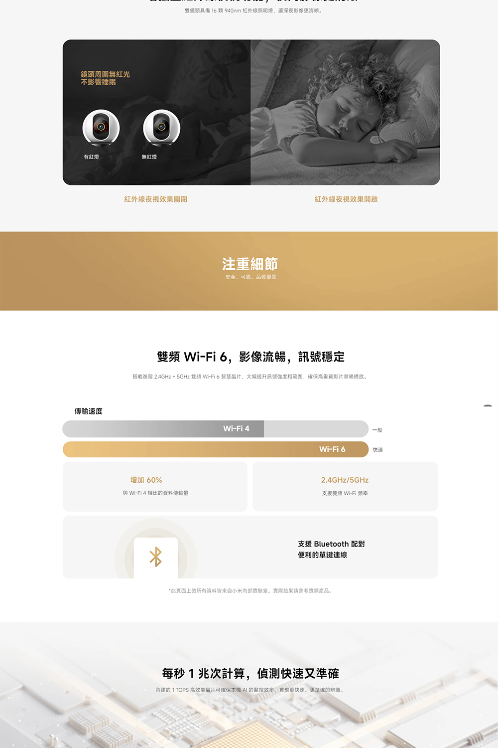 搭載進階 2.4GHz 5GHz 雙頻 WiFi6 智慧晶片,大幅提升訊號強度和範圍,確保高畫質影片顺暢播放。