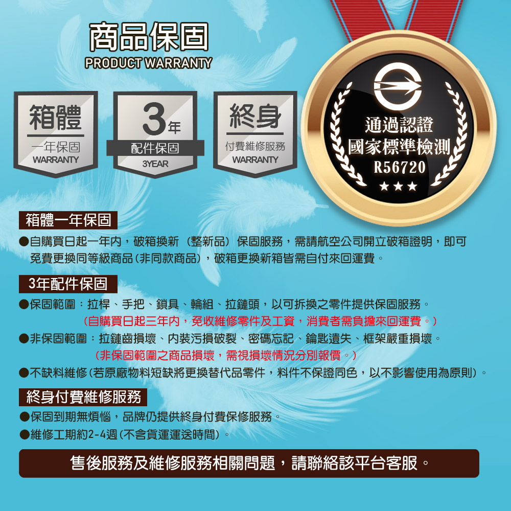商品保固PRODUCT WARRANTY箱體3終身保固配件保固WARRANTY付費維修服務WARRANTY3YEART通過認證國家標準檢測R56720箱體一年保固自購買日起一年内,破箱換新(整新品)保固服務,需請航空公司開立破箱證明,即可免費更換同等級商品(非同款商品), 破箱更換新箱皆需自付來回運費3年配件保固保固範圍:拉桿手把、鎖具、輪組、拉鏈頭,以可拆換之零件提供保固服務。(自購買日起三年內,免收維修零件及工資,消費者需負擔來回運費。)非保固範圍:拉鏈齒損壞、污損破裂、密碼忘記、鑰匙遺失、框架嚴重損壞。(非保固範圍之商品損壞,需視損壞情況分別報價。)不缺料維修(若原廠物料短缺將更換替代品零件,料件不保證同色,以不影響使用為原則)終身付費維修服務保固到期無煩惱,品牌仍提供終身付費保修服務▶維修工期約2-4週(不含貨運運送時間)售後服務及維修服務相關問題,請聯絡該平台客服。。
