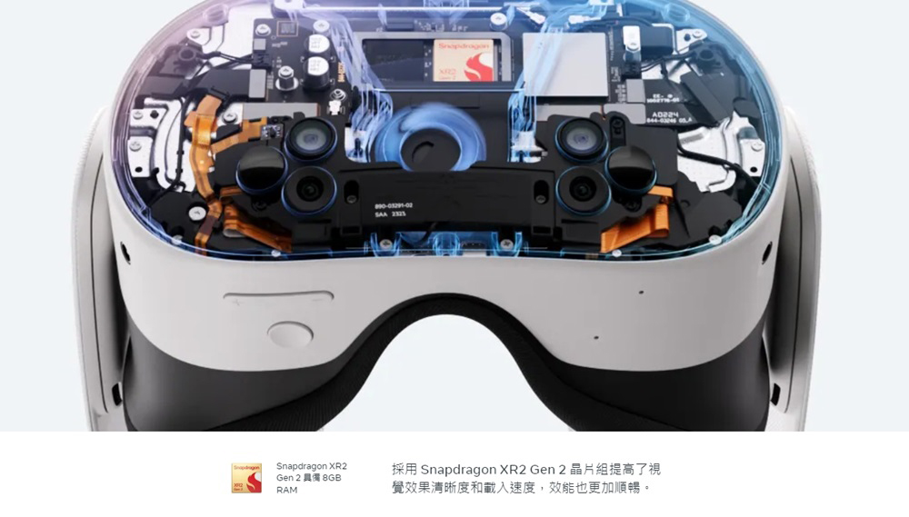 Gen 2 具備 8GB 採用 Snapdragon XR2 Gen 2 晶片組提高了視 覺效果清晰度和載入速度,效能也更加順暢。 