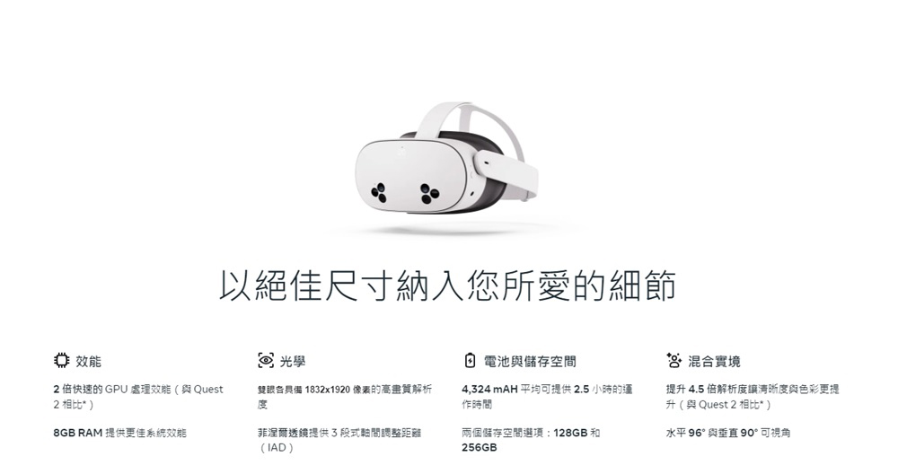 雙眼合具備 1832x1920像素的高畫質解析