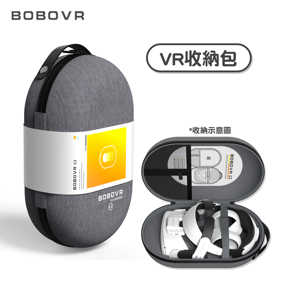 VR收納包 收納示意圖 