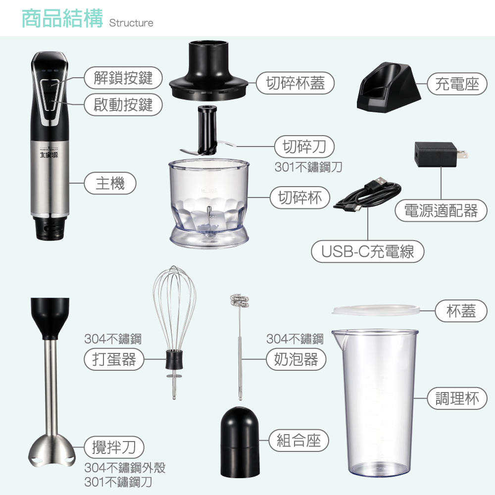 大家源 TCY-651201 - 詳情7