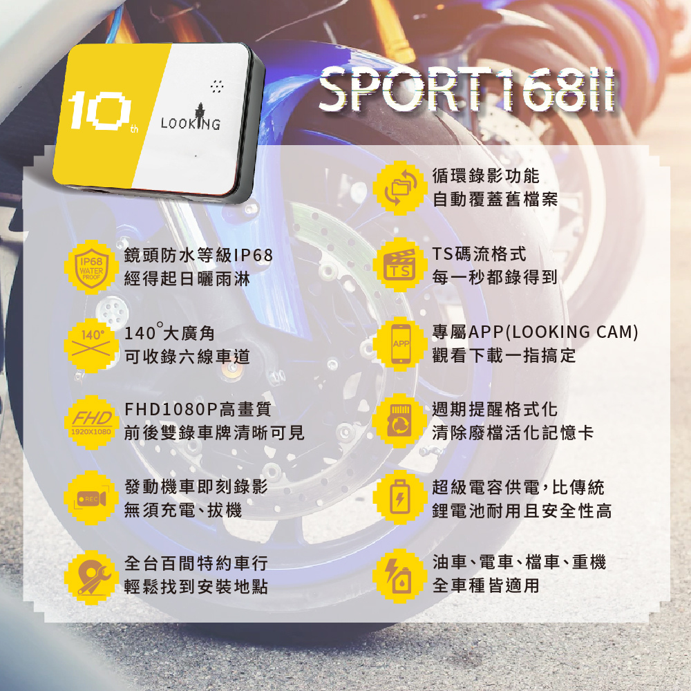 LOOKING 錄得清 SPORT168II 10週年紀念款