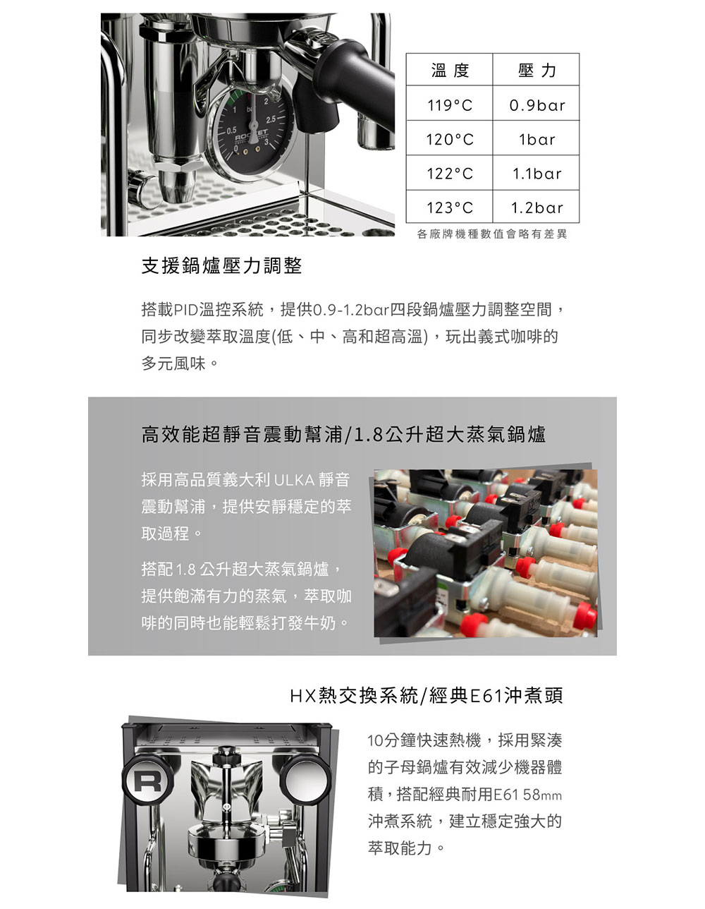 搭載PID溫控系統,提供0.91.2bar四段鍋爐壓力調整空間,