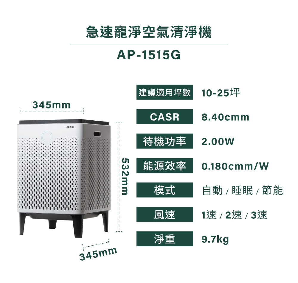 Coway AP-1515G - 詳情6