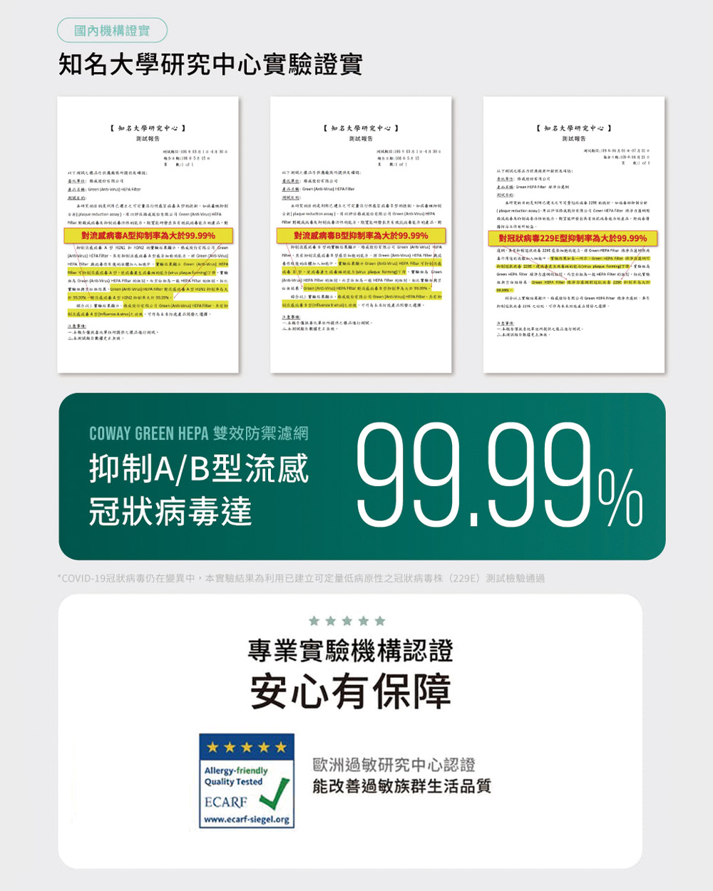 Coway AP-1515G - 詳情9