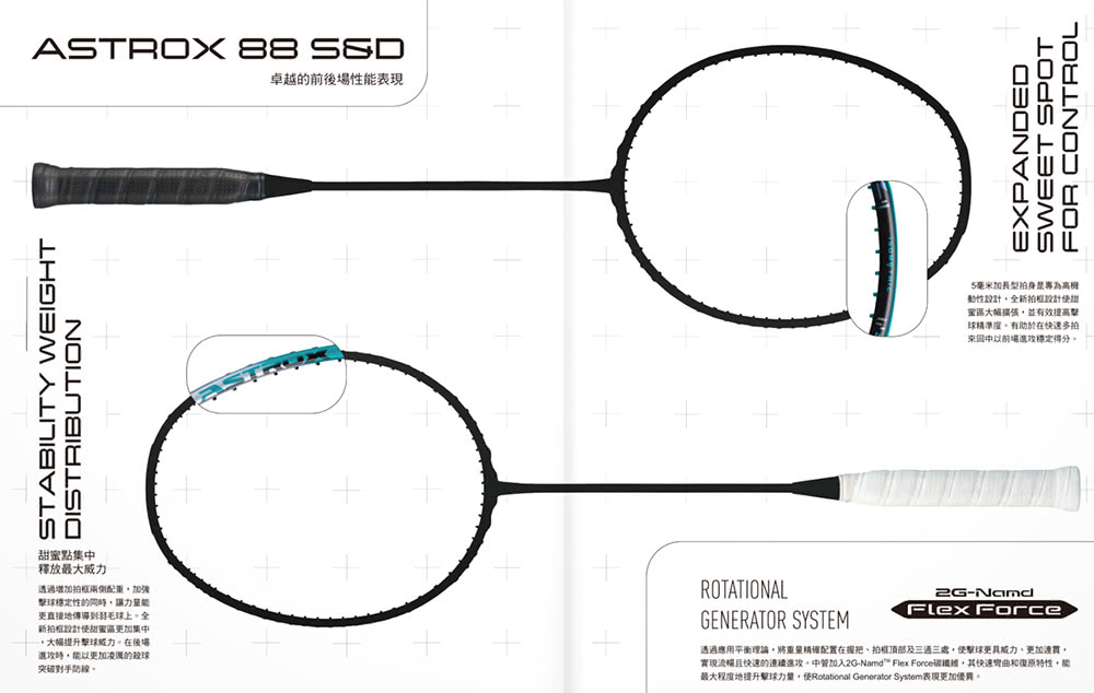 YONEX 原廠貨 ASTROX 88D TOUR羽球拍 競