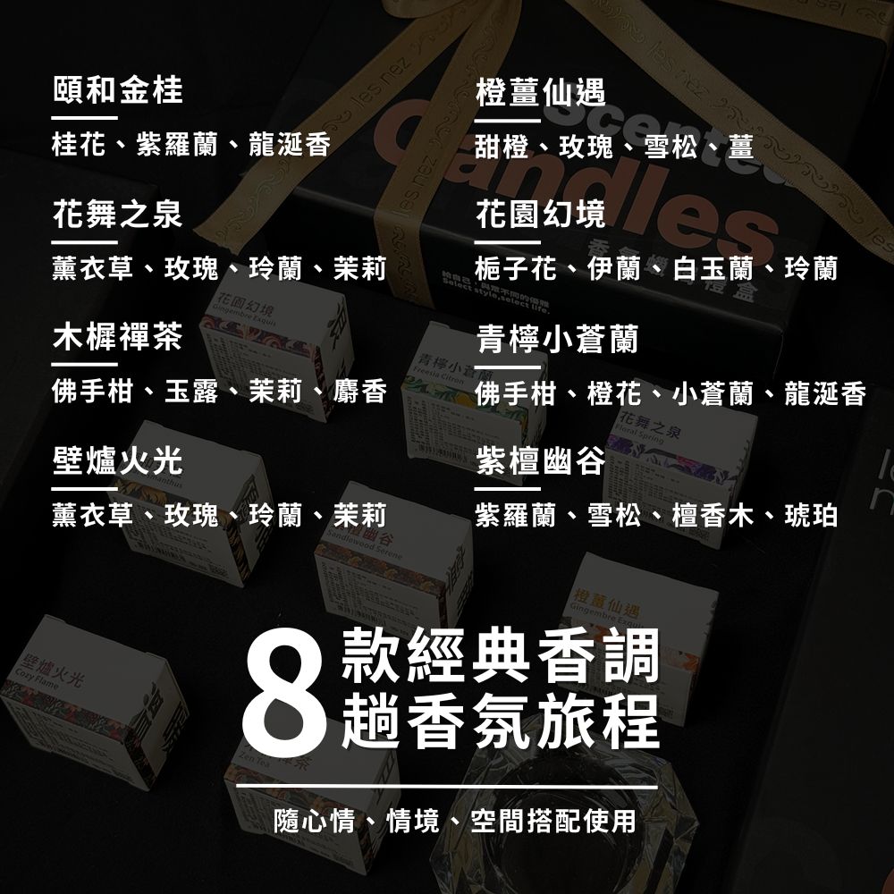 ä½ææãæ©è±ãå°è¼è­ãé¾æ¶é¦